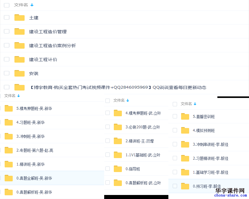 2019一级造价师视频课程百度云网盘